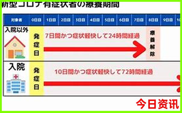 四川成都三日游最佳攻略